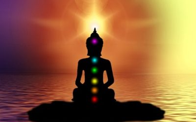 Meditation för aura- och chakrarening